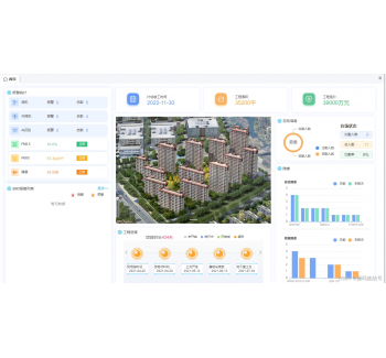 智慧工地后台管理系统